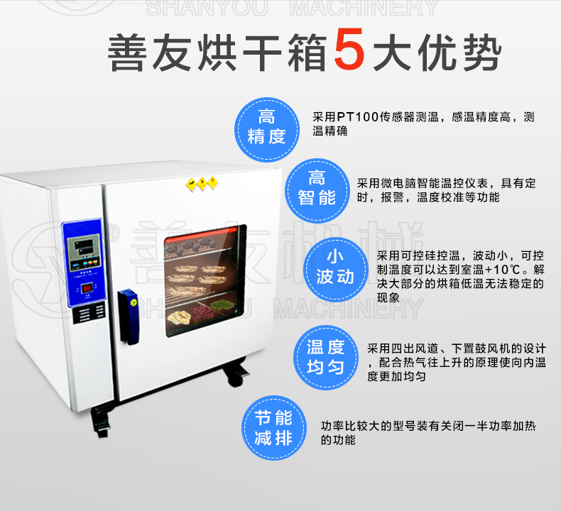 博鱼体育·(中国)官方网站
